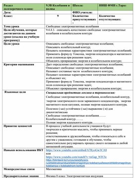 Обложка для материала Краткосрочный план_1_Свободные электромагнитные колебания_9 класс