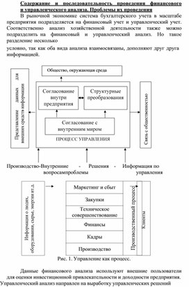 Обложка для материала Содержание    и    последовательность    проведения    финансового и управленческого анализа. Проблемы их проведения