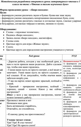 Методическая разработка открытого урока литературного чтения в 1 классе по теме: «Чтение и письмо изученных букв»