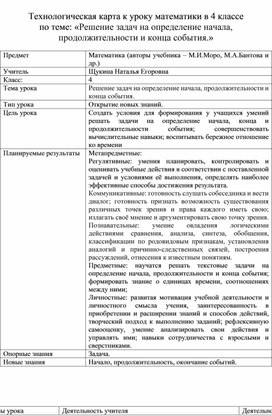 Обложка для материала Технологическая карта к уроку математики в 4 классе по теме: «Решение задач на определение начала, продолжительности и конца события.»