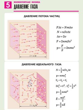 Обложка для материала давление газа