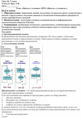 Обложка для материала «Циклы с условием. ПР22 «Циклы с условием»».