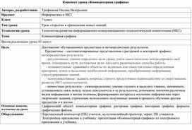 Обложка для материала ICT