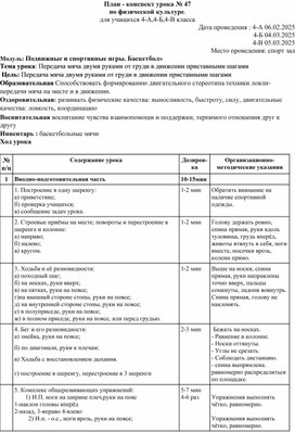 Обложка для материала Баскетбол. Передача мяча двумя руками от груди