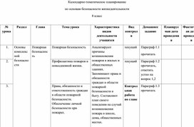 Обложка для материала Календарно-тематическое планирование по ОБЖ, 8 класс