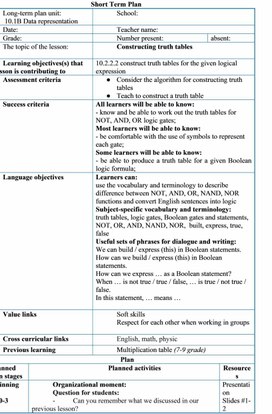 Обложка для материала Constructing_Truth _Tables_ Data repr Lesson plan  1 variant