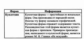 Обложка для материала Музыкальная литература в таблицах