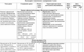 Календарно- тематическое  планирование по физической культуре 1 класс