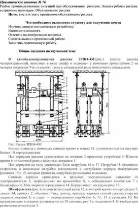 Обложка для материала Практическая работа специальности 15.02.05. «Техническая эксплуатация оборудования в торговле и общественном питании»
