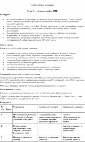 Обложка для материала Открытый урок по истории Тема: Отечественная война 1812г