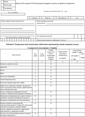 Обложка для материала Додаток ПН до рядка 23 ПН Податкової декларації з податку на прибуток підприємств № 897