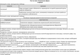 Тест по теме «Социальная сфера» 11 класс