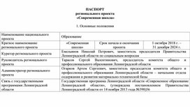 Обложка для материала Паспорт проекта Современная школа