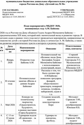 Обложка для материала План мероприятий в МБДОУ №56 2026 Год Андрея Байкова