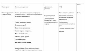 Показать каккие породы животных бывают, отношение человека к животным