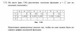 Материал по информатике