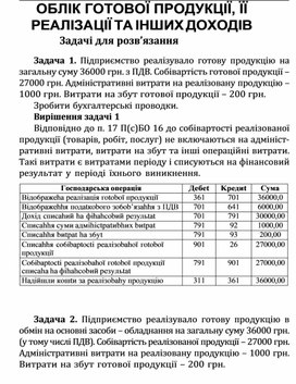 Обложка для материала ОБЛІК ГОТОВОЇ ПРОДУКЦІЇ, ЇЇ РЕАЛІЗАЦІЇ ТА ІНШИХ ДОХОДІВ Задачі для розв’язання