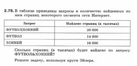 Обложка для материала Информатика._7-9кл._задачи_элементы алгебры логики 2