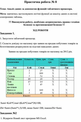 Обложка для материала Практична робота № 8  Тема: Аналіз даних за допомогою функцій табличного процесора.