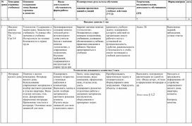 Эскиз оформления стен декоративными элементами 6 класс технология