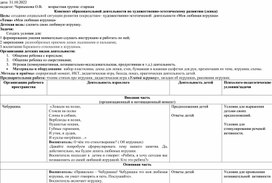 Обложка для материала Конспект образовательной деятельности по художественно-эстетическому развитию (лепка) в старшей группе