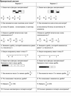 Обложка для материала математика 5 кл_Обыкновенны_Проверочный диктант