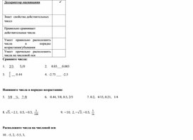Обложка для материала Приложение №3