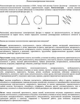 Обложка для материала материал по психологии