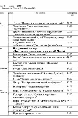 Воспитательское мероприятие "Живи в согласии с другими"