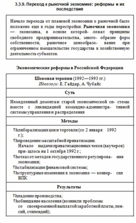 Обложка для материала История_в_схемах_и_таблицах_схема_85