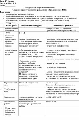 Алгоритм с ветвлением.  Создание презентации с гиперссылками  «Времена года» ПР16