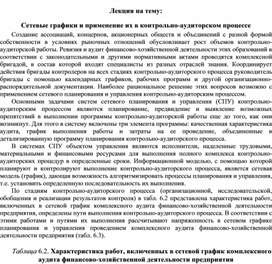 Обложка для материала Лекция на тему: Сетевые графики и применение их в контрольно-аудиторском процессе
