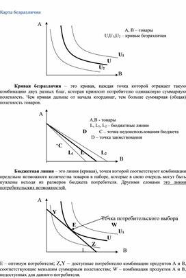 Обложка для материала Экономика в схемах