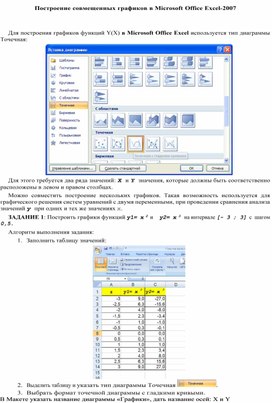 Обложка для материала Совмещенные графики