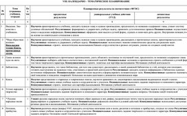 Обложка для материала Рабочая программа по литературному чтению, 2 класс