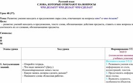 Обложка для материала Развитие умения находить в предложениях пары слов, отвечающих на вопросы кто? и что делает?
