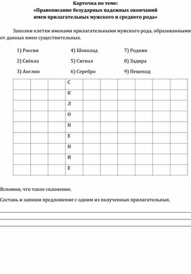 Карточки по теме: "Правописание безударных падежных окончаний имён прилагательных мужского и среднего рода