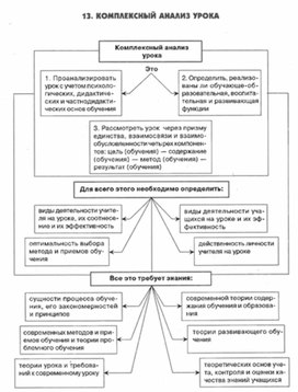 Обложка для материала психология ВОСПИТАНИЯ_СХЕМА_26