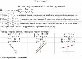 Обложка для материала 19. Системы линейных уравнений с двумя переменными.Приложение 2