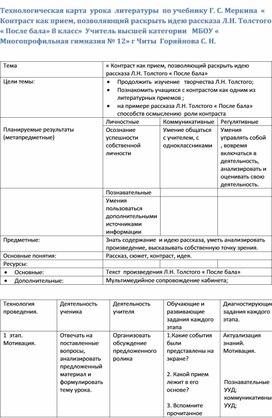 Технологическая карта урока по теме " Контраст, как прием, позволяющий раскрыть идею рассказа"