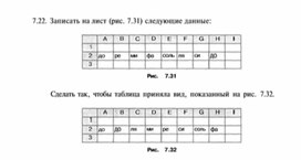 Материал по информатике