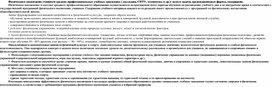 Обложка для материала Физического воспитания учащихся средних профессиональных учебных заведениях