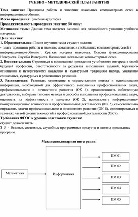 Обложка для материала Принципы работы и значение локальных компьютерных сетей в информационном обмене