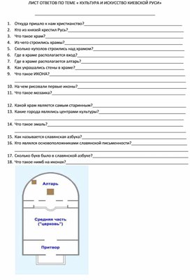 Индивидуальный лист обучения по истории Отчества 7 класс по теме Культура и искусство Киевской Руси