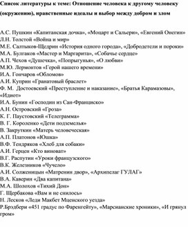 Обложка для материала Список литературы к теме "Отношение человека к другому человеку"
