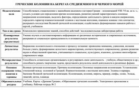 Конспект урока по теме "Греческие колонии на берегах Средиземноморья"