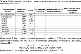 Обложка для материала Табличный процессор Microsoft Excel