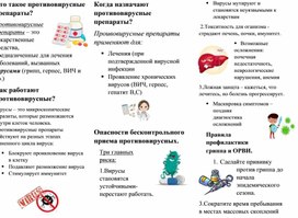 Обложка для материала профилактика бесконтрольного приема противовирусных препаратов