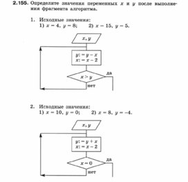 Обложка для материала Информатика._7-9кл._алгоритмическая конструкция  15
