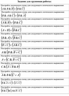Обложка для материала Задание для групповой работы